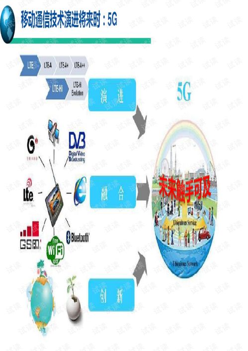 《5G移動通信系統與技術》PDF（99頁）解析 關鍵技術、網絡架構與未來展望