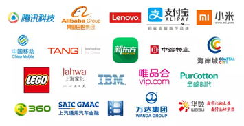 香港大學(xué)產(chǎn)品創(chuàng)新與服務(wù)設(shè)計(jì)研究生文憑課程咨詢?nèi)?賽事策劃與創(chuàng)新融合